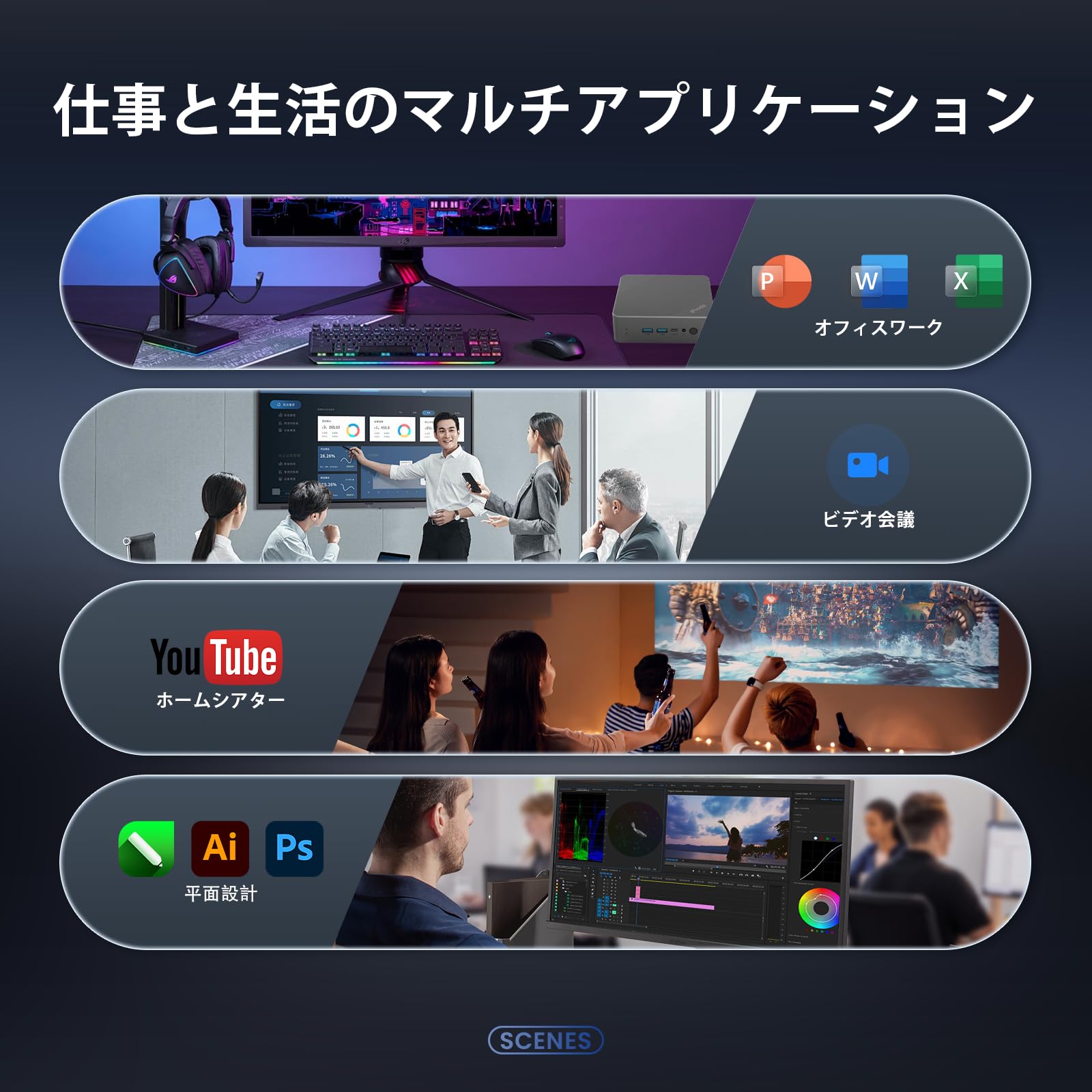 Amazon.co.jp: IPRODA ミニ PC N100 - 第 12 世代 Intel Alder Lake